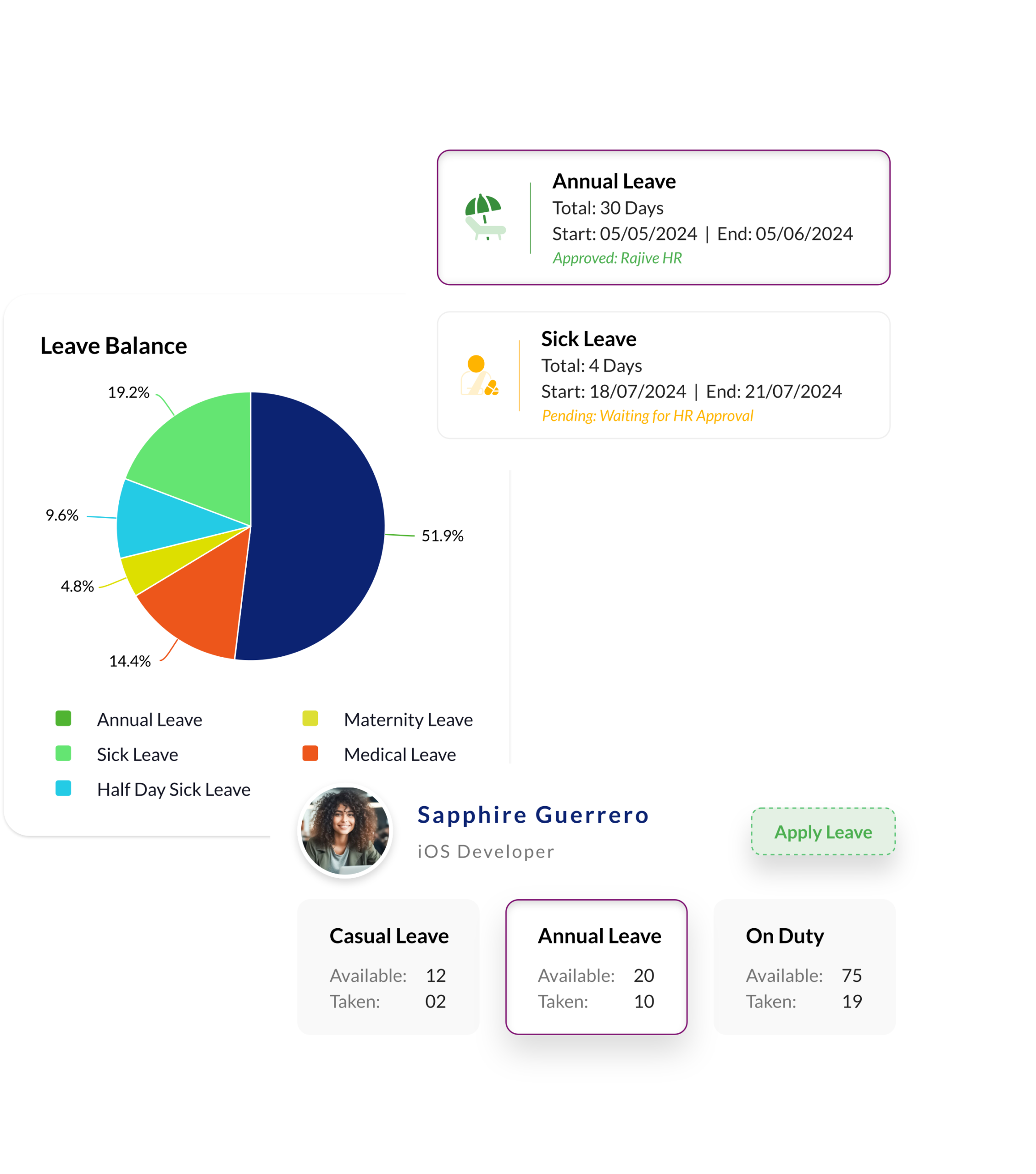 core hr solutions